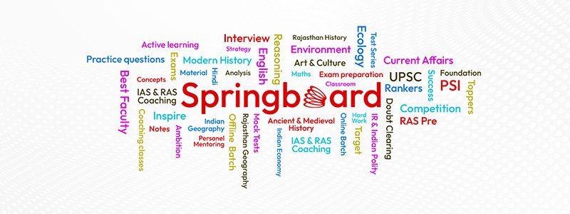 About Springboard Academy