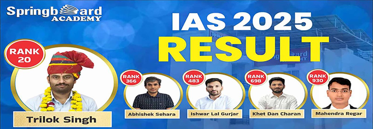 Recorded Classes Online