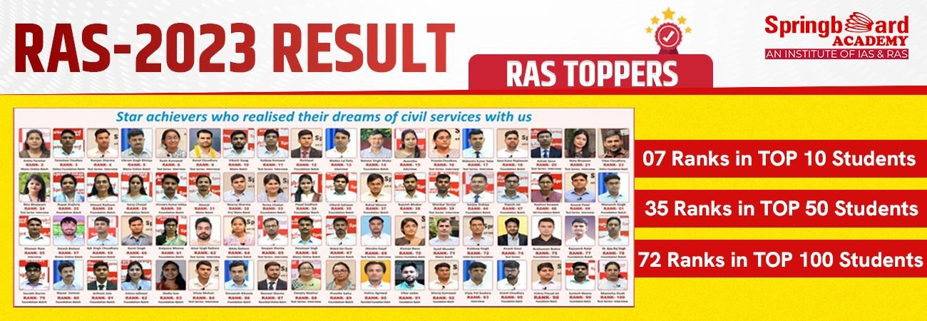 Recorded Classes Online